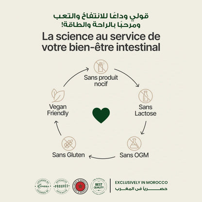 Detox Côlon 14 Jours - Happy Detox